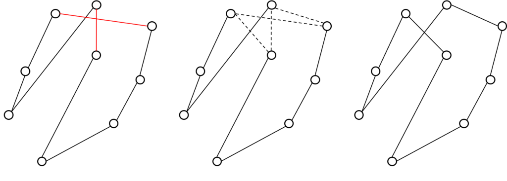 Diagrama 1