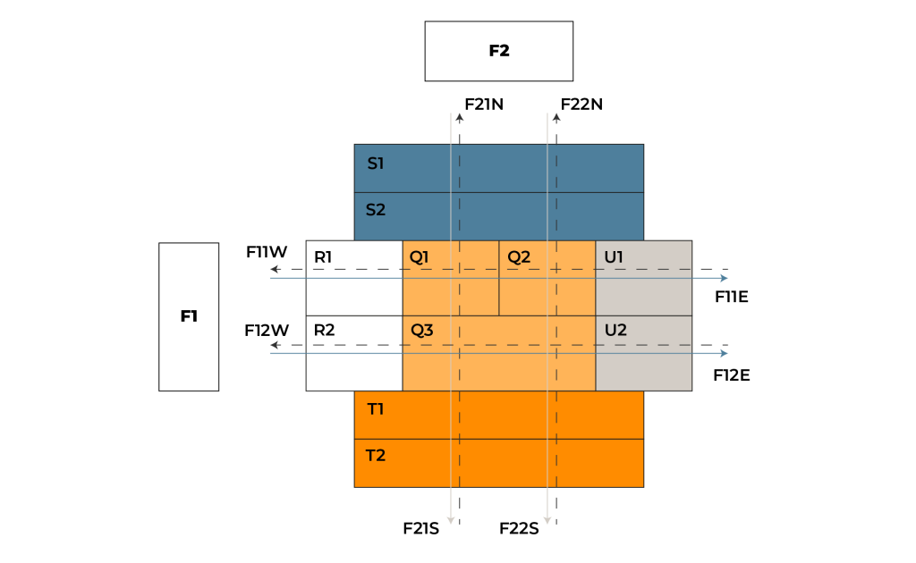 Diagrama ejemplo de una red de sectores de espacio aéreo
