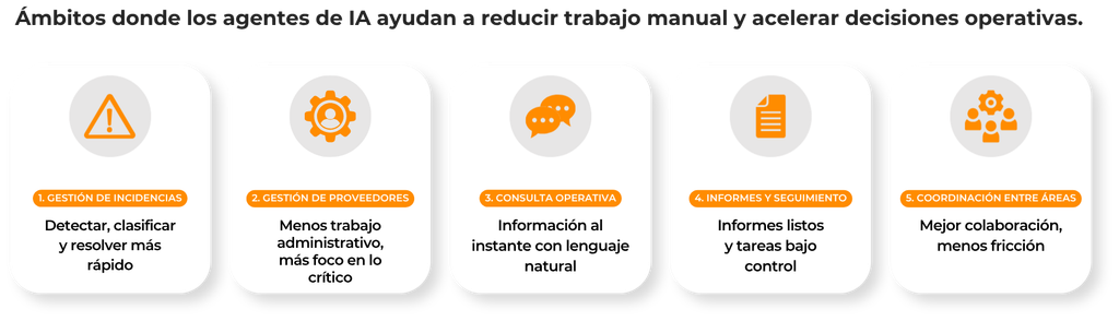 02_infografía_012_blog