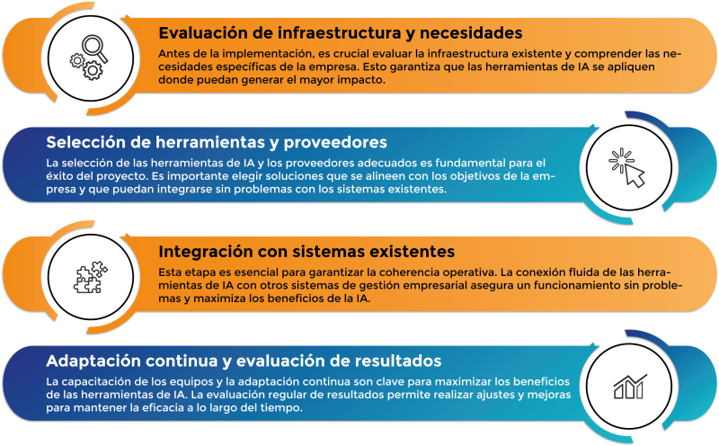 Infografia_blog_03_retail_20240215