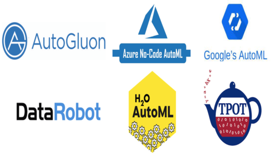 Machine Learning Automation Tools (AutoML)