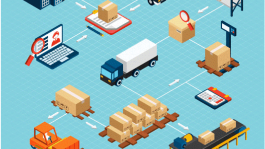 4 Steps to transform Logistics with Artificial Intelligence